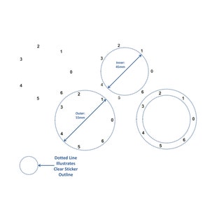 May include: Diagram illustrating the difference between a clear sticker outline and a dotted line. The diagram shows three circles with numbers 0-6 around the circumference. The circles are labelled with the text "Inner: 45mm" and "Outer: 55mm".