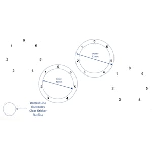 Impression noire Anti Horaire 4 Cercles Numéro 1 - 6 avec Top 0 Cuisinière Étiquette de contrôle Auto-adhésif Cadran Bouton Interrupteur Four Autocollant Cuisinière à gaz Remplacer