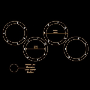 Op de afbeelding: Diagram van drie ronde kookzones op een zwart elektrisch fornuis. De zones zijn genummerd van 0 tot 6. De binnenste cirkel meet 45 mm en de buitenste cirkel meet 54 mm. Een gestippelde lijn illustreert de omtrek van een transparante sticker.