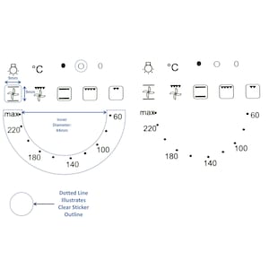 Könnte beinhalten: Ein Diagramm, das die Temperatureinstellungen für einen Backofen zeigt. Der Backofen hat eine maximale Temperatur von 220 Grad Celsius. Das Diagramm zeigt die Temperatureinstellungen in Schritten von 20 Grad. Das Diagramm zeigt auch die verschiedenen Backofenfunktionen, einschließlich Backen, Grillen und Heißluft.