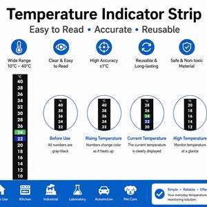 May include: A black temperature indicator strip with white numerical markings from 10&deg;C to 40&deg;C. The graphic displays features including wide range, high accuracy of &plusmn;1&deg;C, and reusable material. It shows examples of temperature readings in various states.