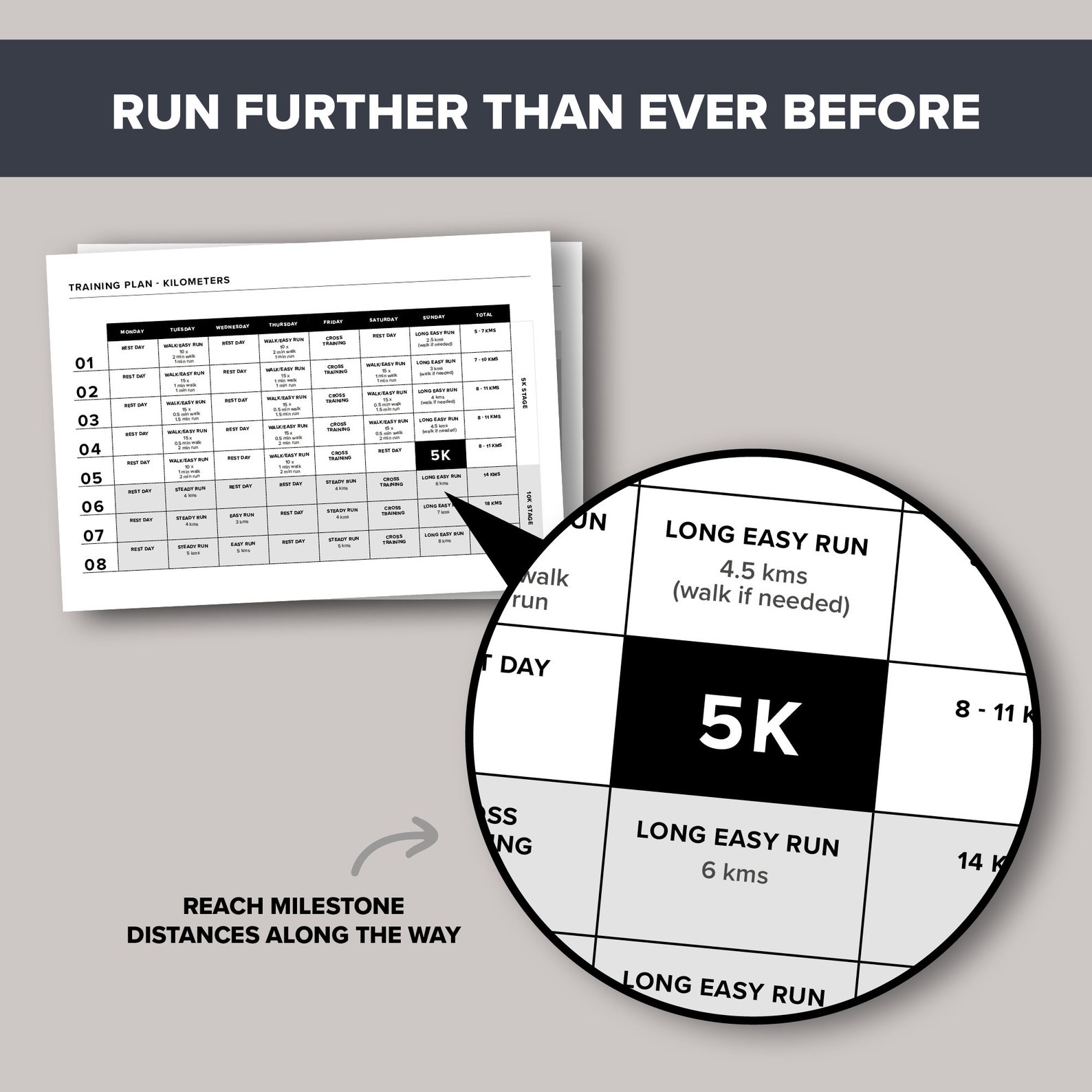 16 WEEK BEGINNER HALF MARATHON TRAINING PLAN PDF visual data 4