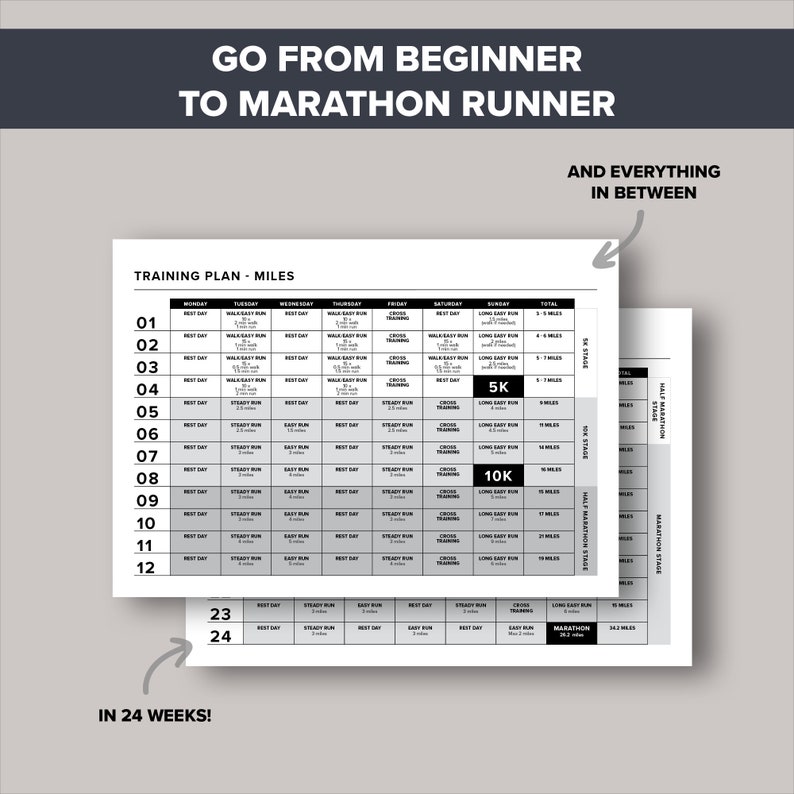 24 Week Beginner Marathon Training Plan First Marathon Running 24-week-beginner-marathon-training-plan-first-marathon-running