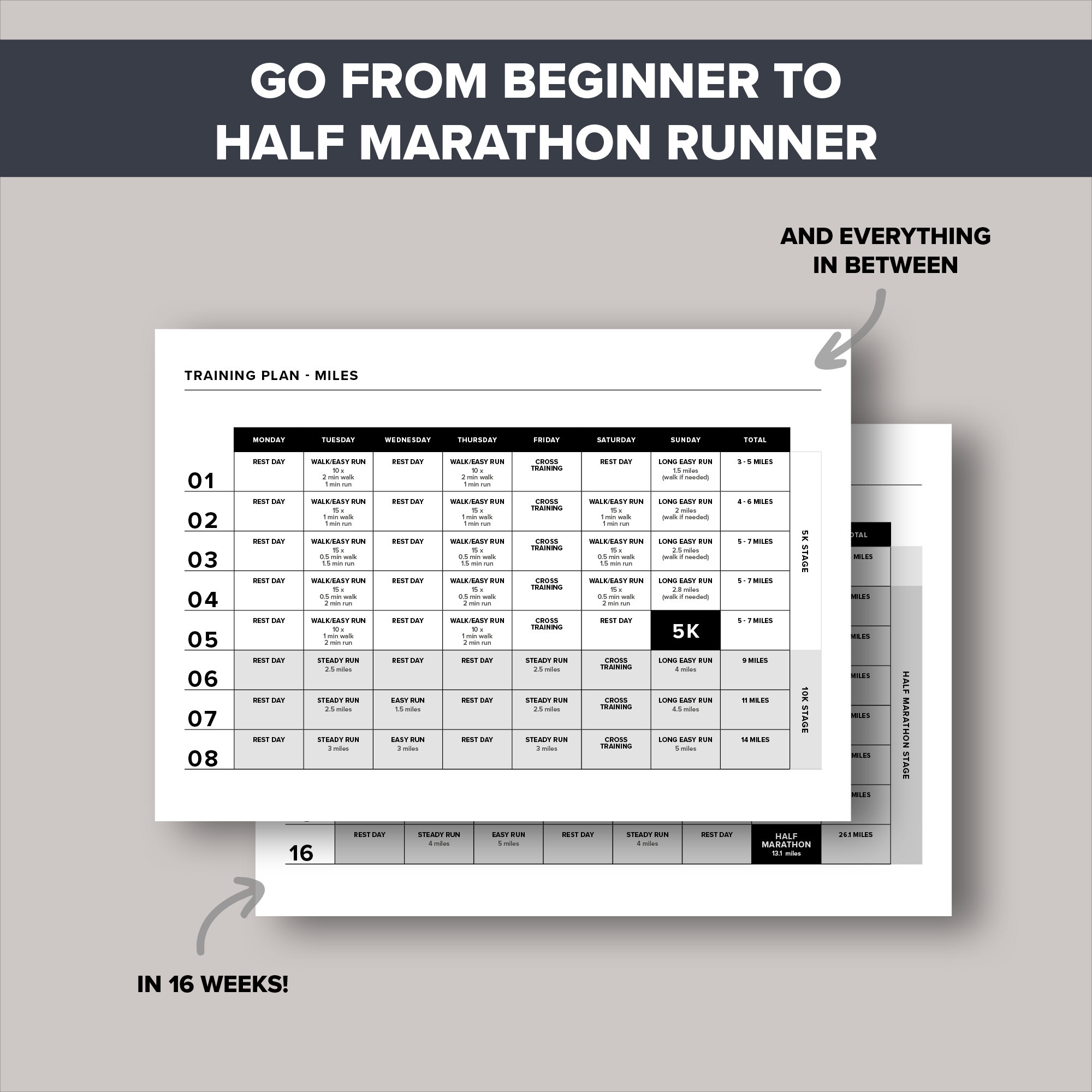 Get Ready To Run Your 16 Week Half Marathon Training Schedule Starts Now - 7j4t2rg