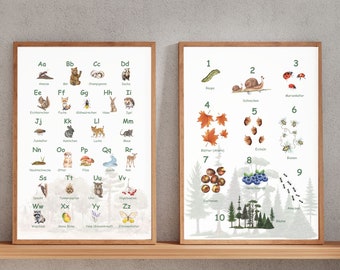 ABC Poster, Zahlen Poster, 2er Set, Tieralphabet, Waldalphabet, Wald ABC, Waldtiere, deutsch, zum Ausdrucken