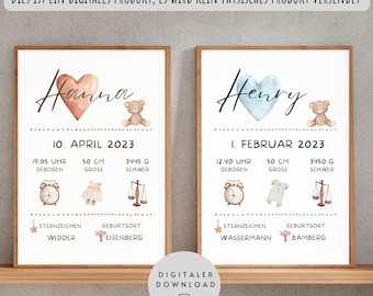 personalisierte Geburtstafel, Geburtsanzeige, Poster Geburtsdaten, Geburtsbild, Geburtsposter, Geschenk zur Geburt, zum Ausdrucken