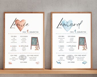 personalisierte Meilensteintafel 1. Geburtstag, Poster erster Geburtstag, Geschenk zum 1. Geburtstag, Kindergeburtstag, zum Ausdrucken