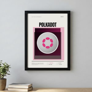 Könnte beinhalten: Ein gerahmter Kunstdruck mit dem Wort "POLKADOT" in Schwarz. Das Design zeigt einen weißen Kreis mit rosa Ovalen, vor einem Hintergrund aus rosa und dunkelvioletten Rechtecken. Der Druck ist in einem schwarzen Rahmen.