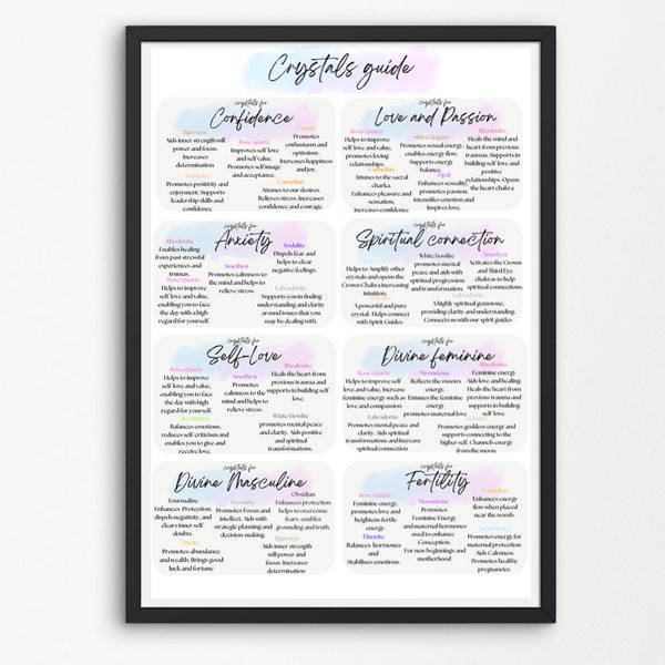 Crystal meanings sheet / gemstone meanings prints / crystal purposes / crystals for love