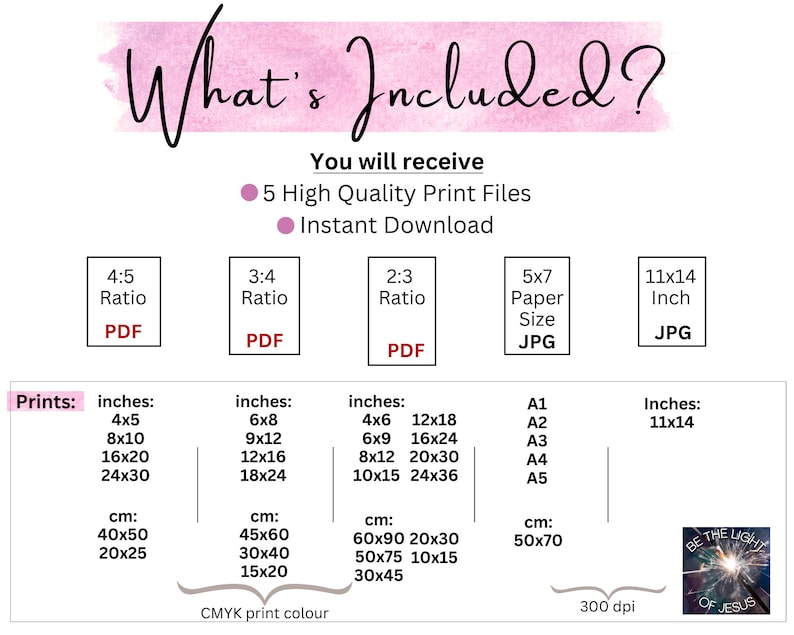 Woman at the Well, It Wasn't the Water He Came for It Was Me Christian