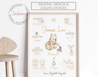 Op de afbeelding: Een Winnie de Poeh-thema baby geboorteaankondiging print met gouden letters. De print bevat de naam van de baby, James Lee, geboortedatum, geboortesteen, geboortebloem, gewicht, geboortetijd en ziekenhuis. De print bevat ook een Winnie de Poeh-illustratie.