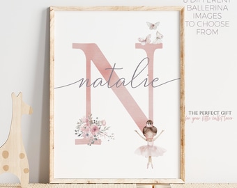 Ballerina Name Print | Personalized Letter Name Print | Girls Bedroom Decor |Girl Bedroom Ballet Wall Art | Bedroom Dance Decor |Ballet Gift
