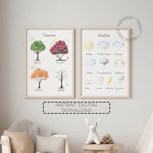 Láminas educativas sobre el clima y las estaciones / Póster del clima / Decoración para sala de juegos / Impresión artística imprimible para educación en casa / Decoración para el aula / Descarga digital