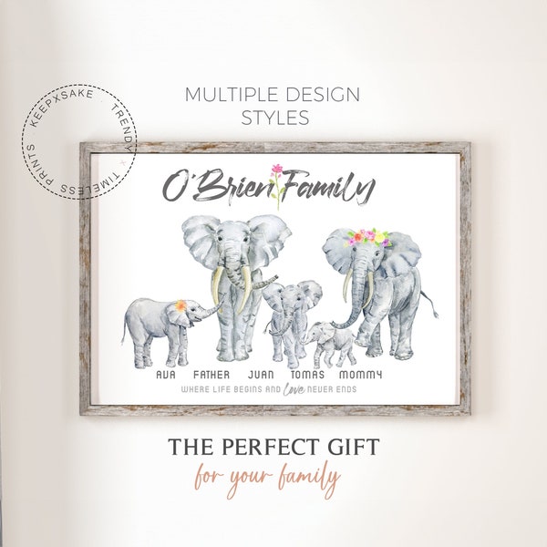 Personalised Elephant Family Print |  Custom Elephant Family Printable Art | Christmas Gift for Family, Mummy, Mom | New Baby Gift