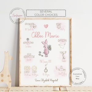 Arte de pared para guardería de Piglet / Impresión de Piglet para recién nacidos "El día que naciste" / Guardería de Winnie the Pooh / Impresión de estadísticas de nacimiento / Póster de Piglet para regalo de recién nacido