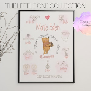 Der Tag, an dem Sie geboren wurden benutzerdefinierte Winnie the Pooh Neugeborenen Druck | Personalisierter Winnie the Pooh Druck | Neues Baby-Kinderzimmer-Schlafzimmer-Wand-Kunst-Geschenk