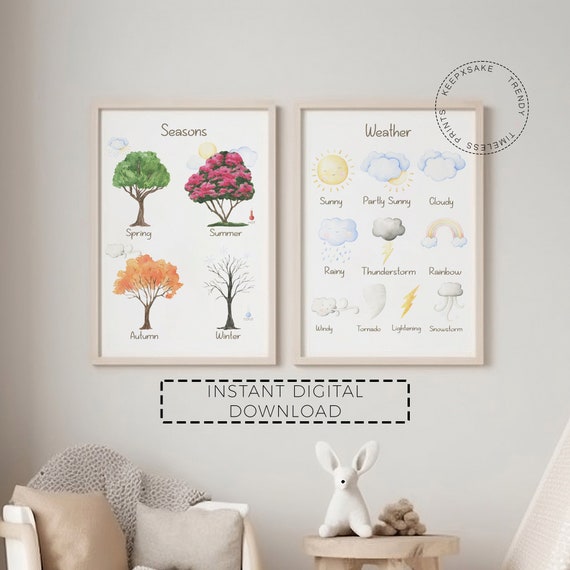 Weather and Seasons Educational Prints | Weather Poster | Playroom Decor |Homeschool Printable Art Print |Classroom Decor |Digitial Download