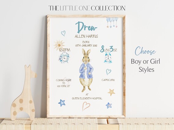 Beatrix Potter Birth Details Personalized Print | Beatrix Potter Nursery Decor | New Baby Girl Print Gift |Personalised Baby Girl Name Print