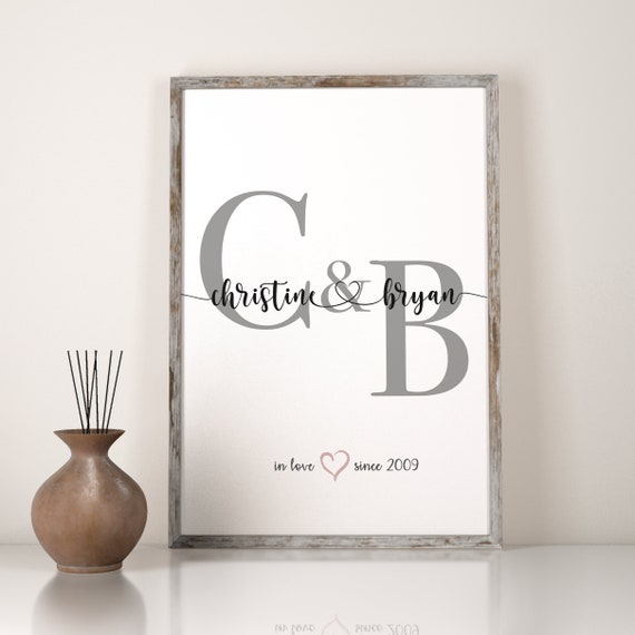 Couple Name & Initial Print | Personalized Anniversary Wedding Gift | Custom Couple Wall Art | Home Decor Gift | Personalized Couple Gift