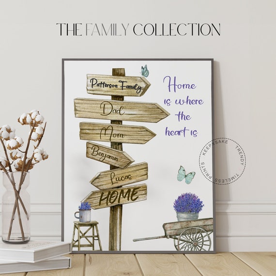 Fully Custom Print for Family | Personalized Sign Post Family Print | Our Family Gift | Mothers Day | Gift for Mom | Family Wall Décor