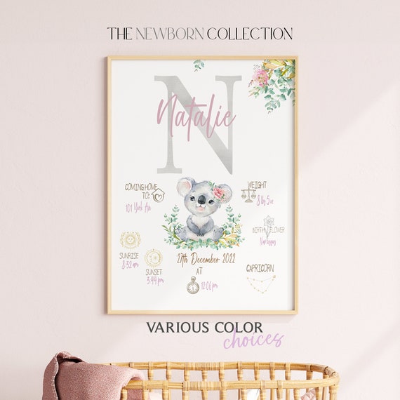 Safari Animal Birth Stats Print | New Baby Girl Gift | Birth Details Print | Birth Stats Custom Gift |Safari Nursery Decor |Christening Gift