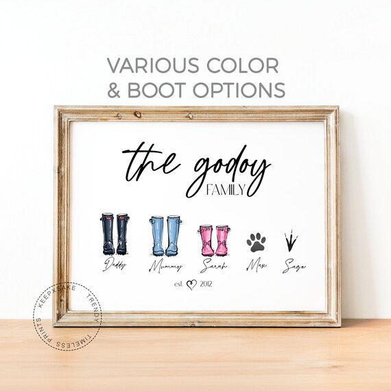 Wellie Boot Print | Custom Family Print | New Home Gift | Personalized Family Print | Home Wall Decor | Gift for Her | Mom Grandmother Gift