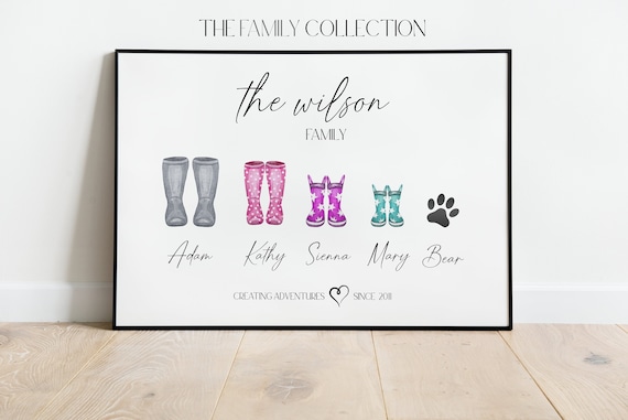 Wellie Boot Print | Personalized Family Print | Custom Welly Boots Print for Family | Gift for Mom|  New Home Gift | Housewarming Gift