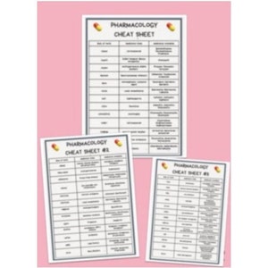 Cheatsheets farmacologie
