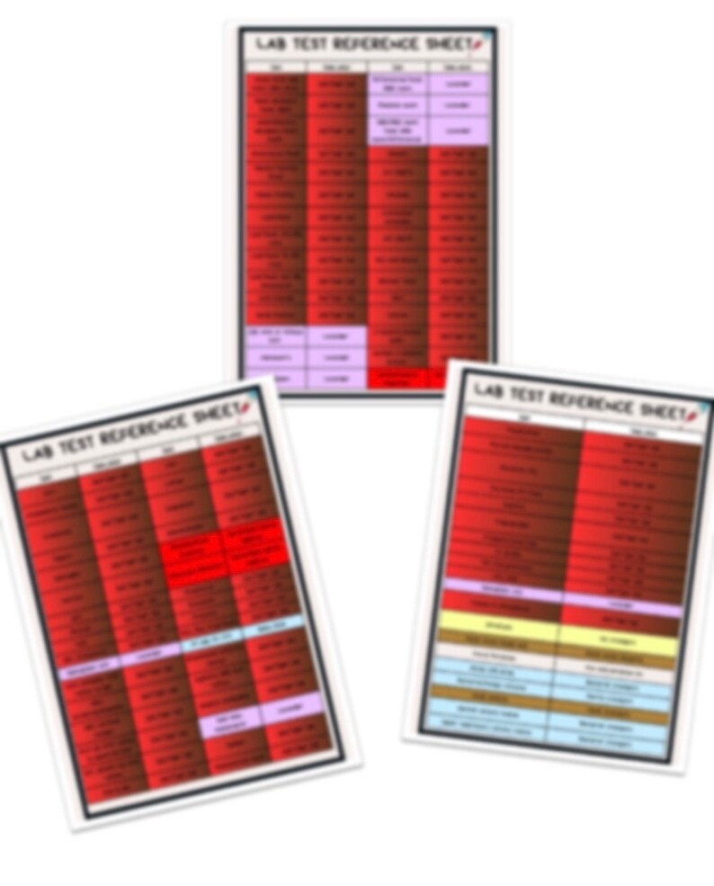 Lab Test Reference Sheet - Etsy