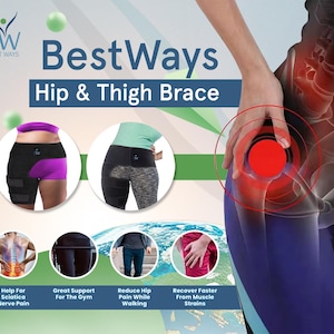 May include: An advertisement for a hip and thigh brace. The image shows the product in use, with text highlighting benefits like sciatica pain relief and gym support. The brace is black with adjustable straps.