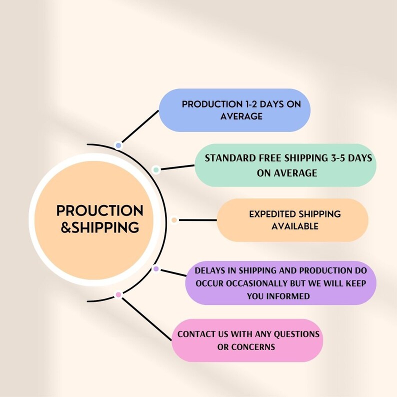 First Christmas in Our New Home Custom Ornament, Personalized Family