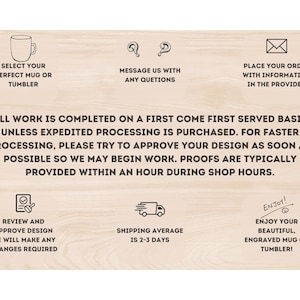 May include: A graphic with instructions for ordering a custom engraved mug or tumbler. The graphic includes icons for selecting a mug or tumbler, messaging with questions, placing an order, reviewing and approving the design, and shipping. The text states that all work is completed on a first come, first served basis, unless expedited processing is purchased. It also states that proofs are typically provided within an hour during shop hours.