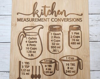 Kitchen Conversion Cutting Board