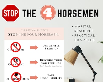 May include: A graphic illustration of the four horsemen of the apocalypse in a relationship context. The horsemen are: Criticism, Contempt, Defensiveness, and Stonewalling. The graphic also includes advice on how to avoid these behaviors, such as using gentle start-up, describing your own feelings, taking responsibility, and doing physiological self-soothing. The graphic is titled "Stop the Four Horsemen" and is attributed to The Gottman Institute.