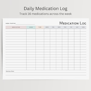 Medication Tracker Minimalist, Medication Log, Medication List, Medicine Tracker, Nursing Student or Carer Template, Editable Fillable PDF