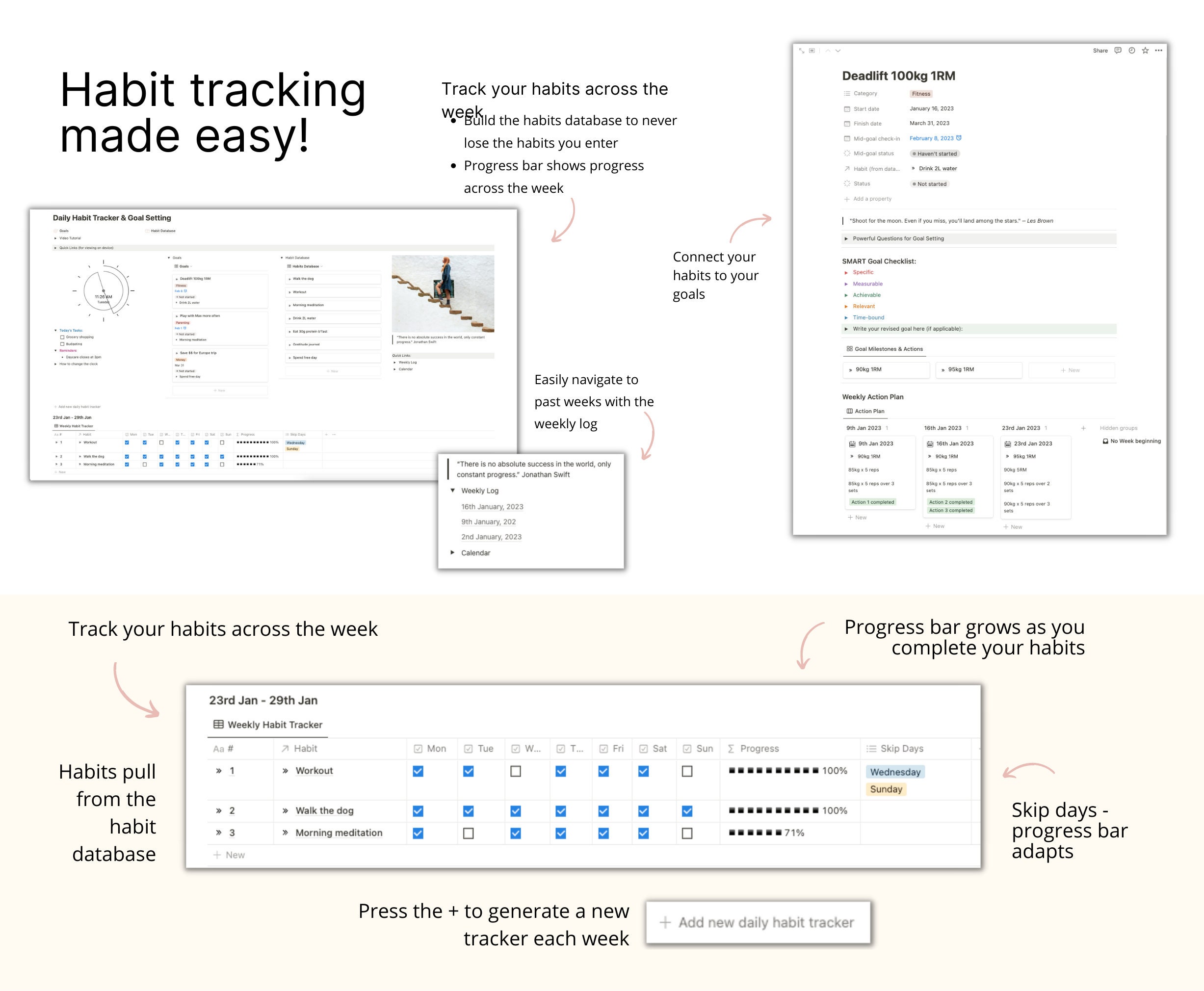 Notion Template Habit Tracker & Goal Planner, Notion Dashboard Digital ...