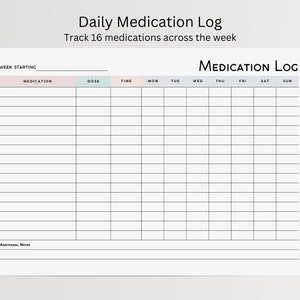 Medication Tracker Minimalist, Medication Log, Medication List, Medicine Tracker, Nursing Student or Carer Template, Editable Fillable PDF