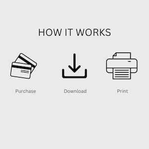 Puede incluir: Una ilustraci&oacute;n en blanco y negro que muestra los pasos para comprar, descargar e imprimir un producto digital. Los pasos est&aacute;n representados por iconos: una tarjeta de cr&eacute;dito, una flecha de descarga y una impresora.