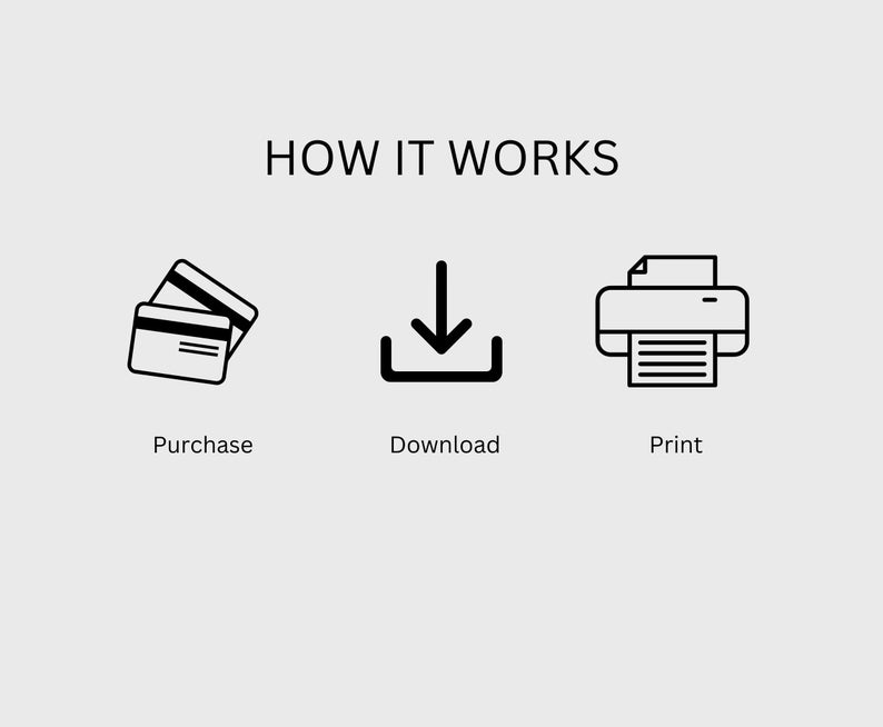 Puede incluir: Una ilustraci&oacute;n en blanco y negro que muestra los pasos para comprar, descargar e imprimir un producto digital. Los pasos est&aacute;n representados por iconos: una tarjeta de cr&eacute;dito, una flecha de descarga y una impresora.