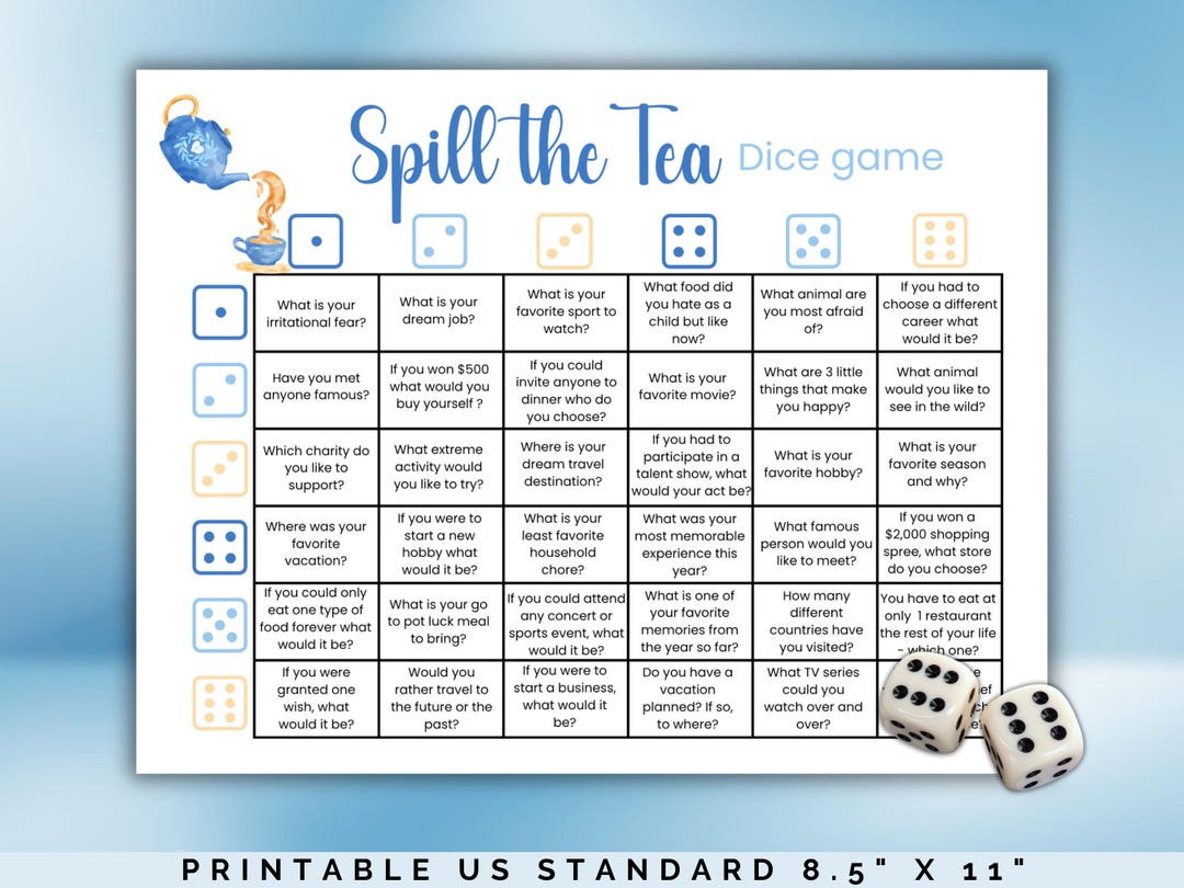 Spill the Tea Game, Tea Party Games for Christian Women, Conversation ...