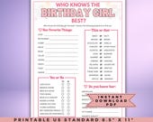 Printable Who knows the birthday girl best questionnaire