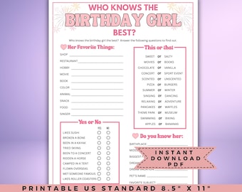 Printable Wer kennt das Geburtstagskind am besten Fragebogen
