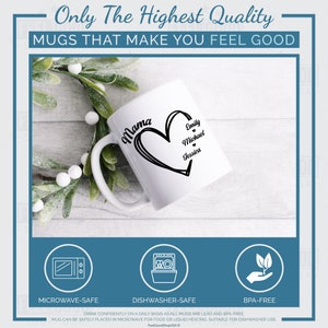 Pu&ograve; includere: Una tazza in ceramica bianca con un design a forma di cuore nero e il testo "Mama" e "Emily, Michael, Jessica" all'interno del cuore. La tazza &egrave; adatta al microonde e alla lavastoviglie ed &egrave; priva di BPA.