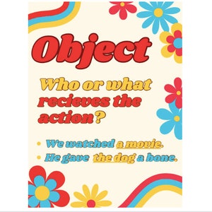 Parts of a Sentence ELA Poster Set