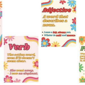 Parts of Speech ELA Posters, Anchor Charts, Classroom Decor