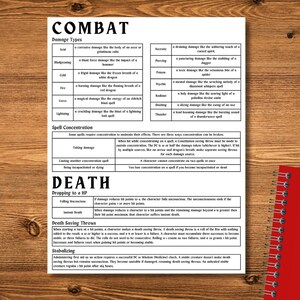 D&amp;D Dungeon Master Screen Inserts 4 High-quality Letter Sized Sheets ...