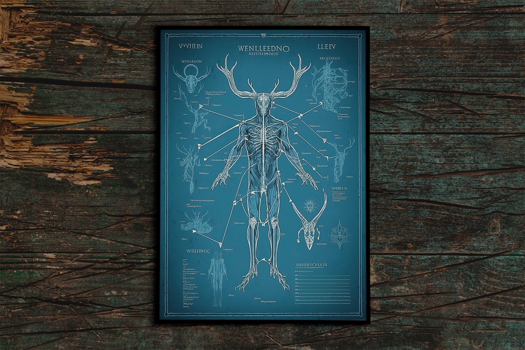 Vintage Wendigo Anatomy Diagram Goth Decor Home Decor Art Poster vintage-wendigo-anatomy-diagram-goth-decor-home-decor-art-poster