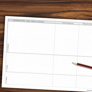 May include: A white development plan worksheet with a grid pattern and the text "Development Plan - Goals - Actions - Processes." A pencil with a red and black striped design rests on the worksheet. The worksheet is on a wooden surface.