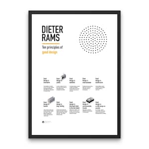 Dieter Rams Design Principles Braun Poster Diet Ram Principles of Good Design Braun Art Design Studio Wall Decor - Designer Gift UX UI