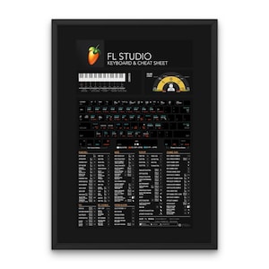 Folha de dicas de atalhos do FL Studio Atalhos de teclado do FL Studio Guia de referência rápida do FL Studio Tabela de teclas de atalho do FL Studio Arte do fluxo de trabalho do FL Studio